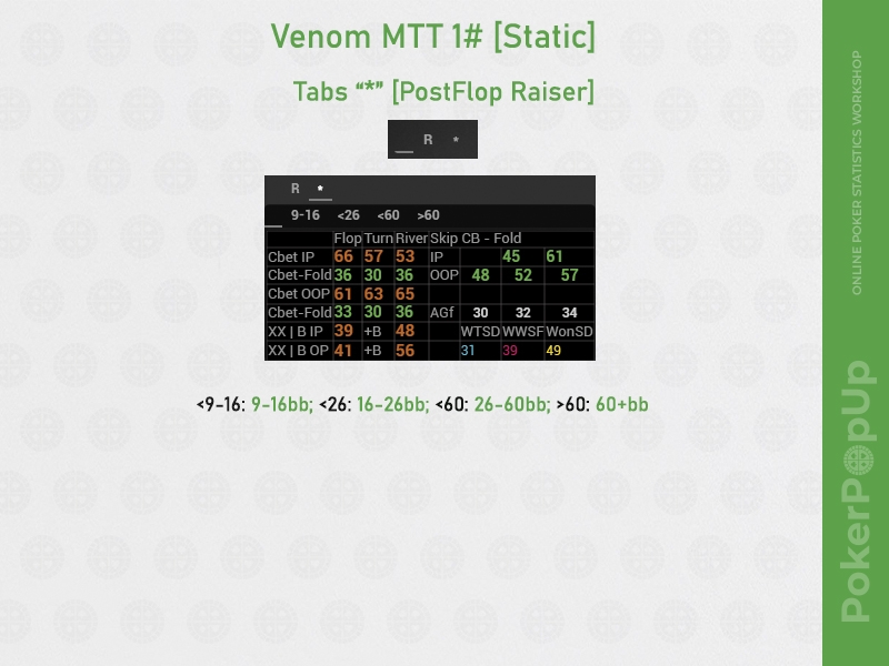Hand2Note Venom MTT