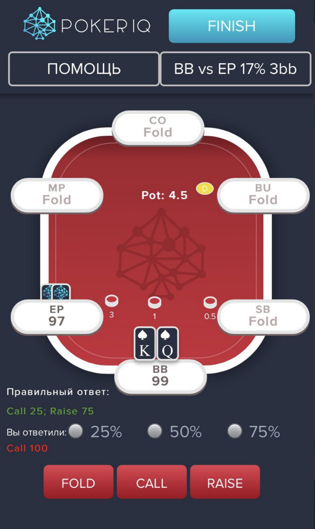 PokerIQ